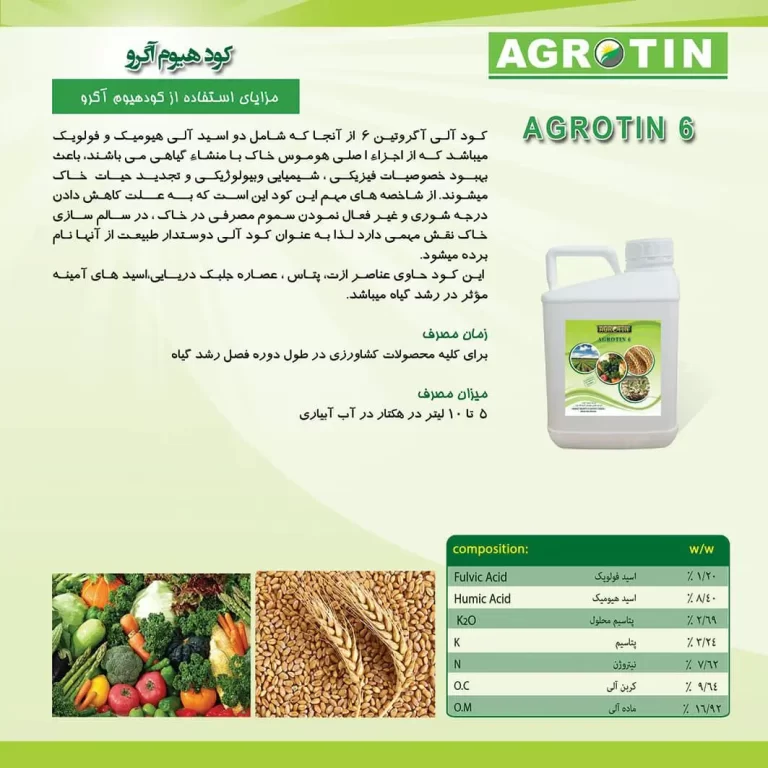 کود هیوم آگرو